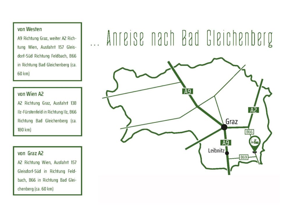 Anreise nach Bad Gleichenberg